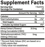 Delta-9-gummy-supplement-facts